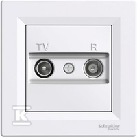 GN.RTV KOŃCOWE BIAŁA ASFORA