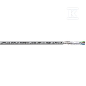 UNITRONIC LAN 600 S/FTP CAT7