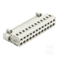 WTYK 1-PRZE.CA.CLAMP®, 2,5 MM2, RA.5 M