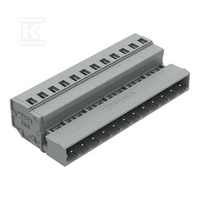 WTYK 1-PRZE.CA.CLAMP®, 2,5 MM2, RA.5 M