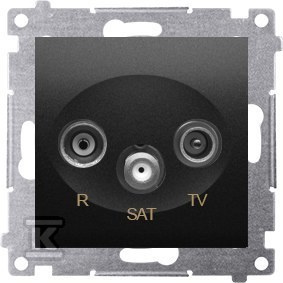 GN.ANT.RTV-SAT PRZELOT.CZARNY SIMON54