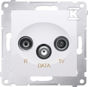 GN.RTV-DATA MOD.5-862 MHZ BIAŁE SIMON54