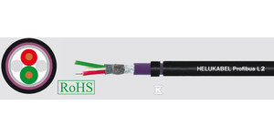PROFI.L2 1X2X0,64 QMM DO SYST.AU.PRZEM.