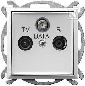 GN.RTV-DATA BIAŁY ARIA