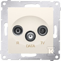 GN.RTV-DATA 5-862 MHZ KREM. SIMON54