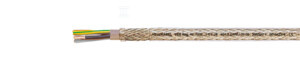 Y-CY-JB 4G6 QMM||KABEL ELA.450/750V||ŻY