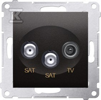 GN.RTV-SAT-SAT+RAM.IP44 ANT.SIMON54