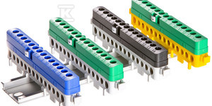 LPI-14ZIEL.LISTWA PRZYŁ.IZOL.