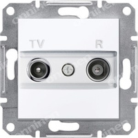 GN.RTV KOŃCOWE B/RAMKI BIAŁA ASFORA