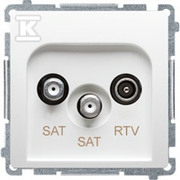 GN.SAT/SAT/RTV SAT3.1-P2/11+RAM.BIAŁA