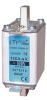 WKŁADKA M00UQ01/125A/690V