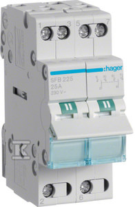 MOD.PRZ.INS.I-0-II PUN.WSP.OD DOŁ.2P 25