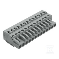 GNIAZDO 1-PRZE.CA.CLAMP®, 2,5 MM2, RA.