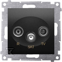 GN.ANT.RTV-SAT PRZELOT.CZARNY SIMON54