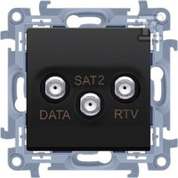 GN.ANTEN.RTV-DATA-SAT KOŃ.CZARNY SIMON1