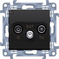 GN.ANTEN.R-TV-SAT PRZELOT.CZARNY SIMON10