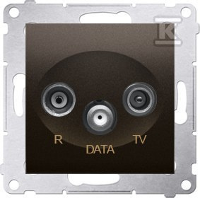 GN.RTV-DATA MOD.5-862 MHZ BRĄZ SIMON54