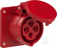 GN.TABLIC.PROSTE 16A/4P/400V IP54