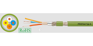 PROFI.A 2X2X0,64 QMM DO SYST.AU.PRZE.ET