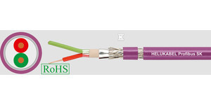 PROFI.SK 1X2X0,64 QMM DO SYST.AU.PRZEM.