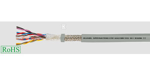 S.P.T-C-PU.2X2X0,25 QMM||KABEL ELA.300/5