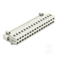 WTYK 1-PRZE.CA.CLAMP®, 2,5 MM2, RA.5 M