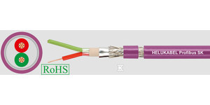 PROFI.SK 1X2X0,64 QMM DO ŁAŃ.KABL. IZO