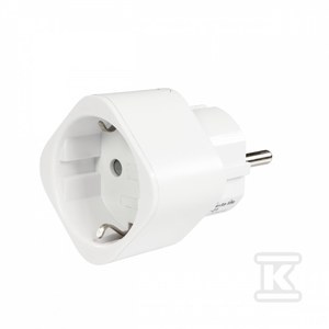 ROG-21 GN.ZD.STEROWANIE