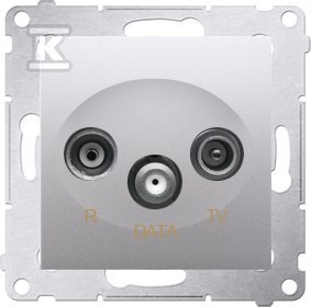 GN.RTV-DATA 5-862 MHZ SREB.MAT SIMON54